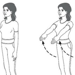 Exercice pour le traitement de l'arthrose de l'articulation de l'épaule - levez les bras tendus